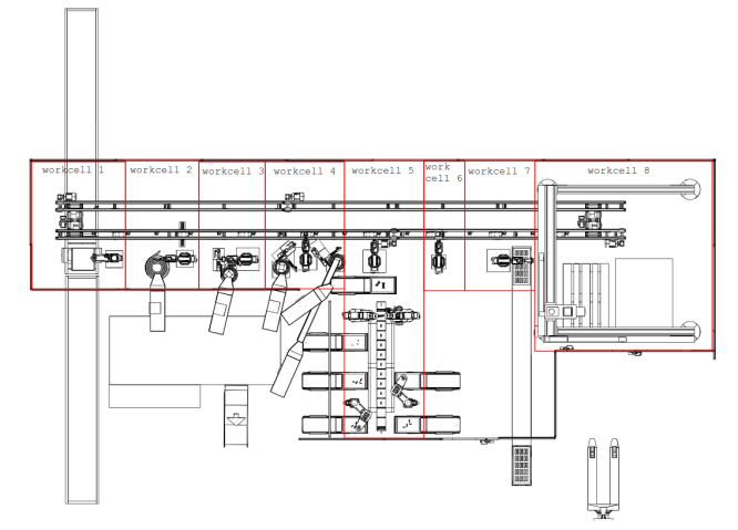 2D layout